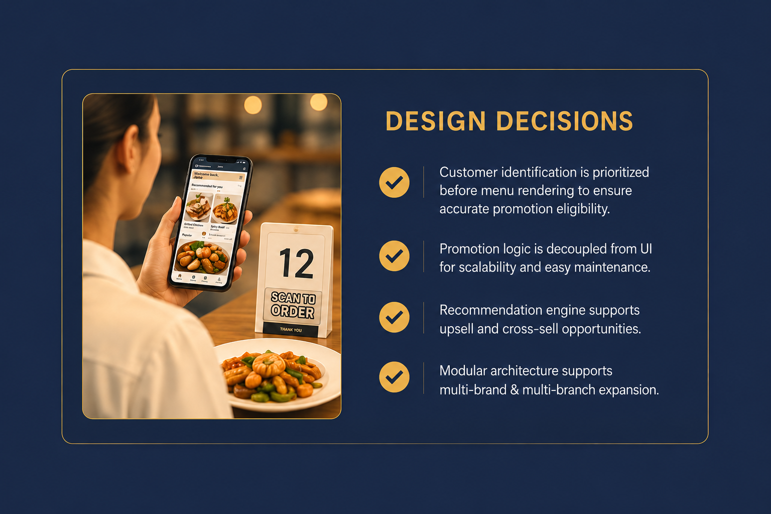 Design decisions: customer identification prioritized before menu rendering, promotion logic decoupled from UI, recommendation engine supports upsell, modular architecture supports multi-brand expansion