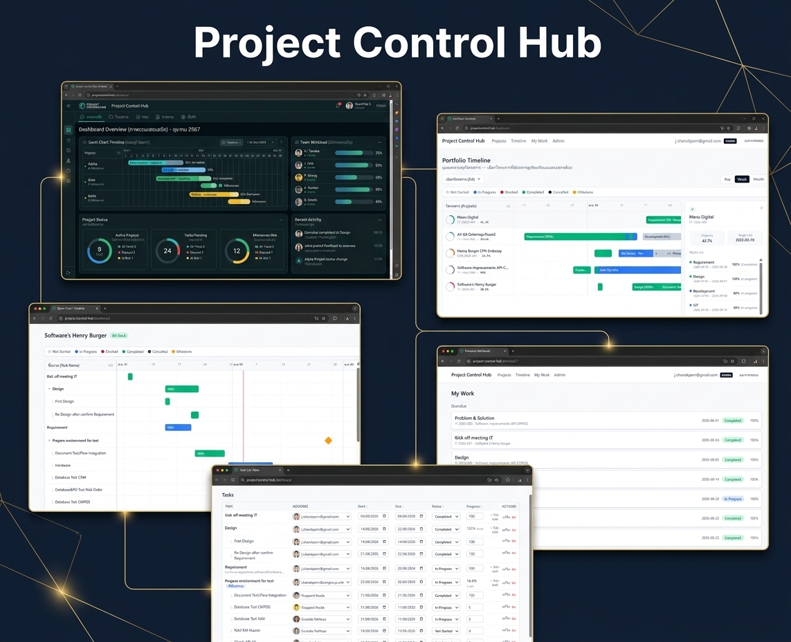 Project Control Hub Showcase - Interactive Gantt Chart and Dashboards